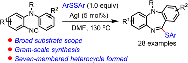 Graphical abstract: One-pot synthesis of 11-sulfenyl dibenzodiazepines via tandem sulfenylation/cyclization of o-isocyanodiaryl amines and diaryl disulfides