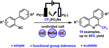 Graphical abstract: Electrochemical trifluoromethylation of 2-isocyanobiaryls using CF3SO2Na: synthesis of 6-(trifluoromethyl)phenanthridines