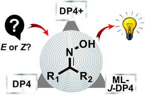 Graphical abstract: E/Z configurational determination of oximes and related derivatives through quantum mechanics NMR calculations: scope and limitations of the leading probabilistic methods