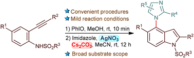 Graphical abstract: One-pot synthesis of 4-(imidazol-1-yl)indole derivatives through a sequential dearomatization and Ag-catalyzed cyclization/Cs2CO3-mediated addition/aromatization reaction