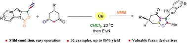 Graphical abstract: Copper-catalyzed one-pot [3 + 2] cycloadditions of ethynyl indoloxazolidones with 1,3-cyclohexanediones