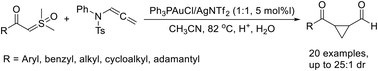 Graphical abstract: Synthesis of cyclopropanes through gold-catalyzed [2 + 1] cycloaddition of allenamides with sulfoxonium ylides