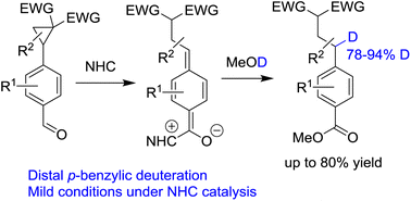 Graphical abstract: Distal p-benzylic deuteration via N-heterocyclic carbene catalyzed ring opening of p-cyclopropylbenzaldehydes