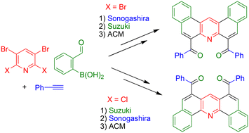 Graphical abstract: Dibenzoacridines: synthesis by alkyne–carbonyl-metathesis and properties