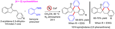 Graphical abstract: Electronically-controlled diastereoselective synthesis of spirocycles via [4 + 2] cycloaddition of 2-arylidene-1-indenones with benzyne