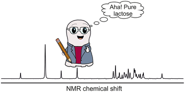 Graphical abstract: Resolving the complexity in human milk oligosaccharides using pure shift NMR methods and CASPER