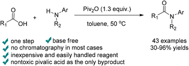 Graphical abstract: A one-step base-free synthesis of N-arylamides via modified pivaloyl mixed anhydride mediated amide coupling