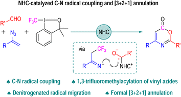 Graphical abstract: Carbene-catalyzed [3 + 2 + 1] annulation via C–N radical coupling of iminyl radicals and ketyl radicals