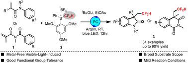 Graphical abstract: Visible-light photoredox-catalyzed radical aryldifluoromethylation of N-arylacrylamides with S-(difluoromethyl)sulfonium salt