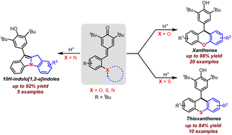 Graphical abstract: Acid-catalysed intramolecular Friedel–Crafts annulation of hetero-atom-functionalized para-quinone methides: access to O-, S- and N-based heterocycles