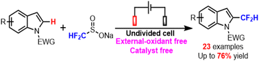 Graphical abstract: The preparation of difluoromethylated indoles via electrochemical oxidation under catalyst- and oxidant-free conditions