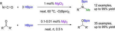 Graphical abstract: Magnesium halide-catalyzed hydroboration of isocyanates and ketones