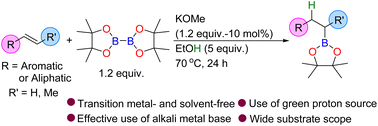 Graphical abstract: Transition metal- and solvent-free anti-Markovnikov selective protoboration of alkenes with bis(pinacolato)diboron