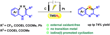 Graphical abstract: An electrochemical tandem oxidative azidation and intramolecular cyclization strategy for the synthesis of quinoxaline derivatives