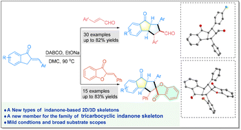 Graphical abstract: A regioselective [3 + 2] cycloaddition reaction of 2-benzylidene-1-indenones with functional olefins to access indanone-fused 2D/3D skeletons