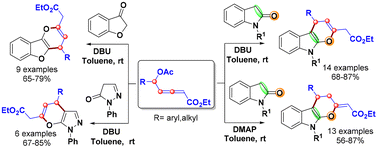 Graphical abstract: (3 + 3) Annulation of acetoxy allenoates with enolisable carbonyl substrates leading to fused pyrans