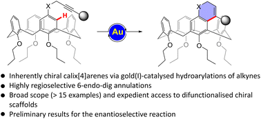 Graphical abstract: Gold(i)-catalysed hydroarylations of alkynes for the synthesis of inherently chiral calix[4]arenes