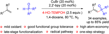 Graphical abstract: Copper-catalyzed 4-HO-TEMPOH mediated phosphorylation of alkenes