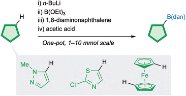 Graphical abstract: Efficient one-pot synthesis of dan-substituted organo- and silyl-boron compounds