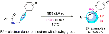 Graphical abstract: Synthesis of gem-dibromo 1,3-oxazines by NBS-mediated electrophilic cyclization of propargylic amides