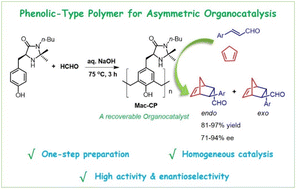 Graphical abstract: One-step assembly of a MacMillan catalyst-based phenolic-type polymer