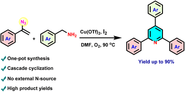 Graphical abstract: Copper catalysed oxidative cascade deamination/cyclization of vinyl azide and benzylamine for the synthesis of 2,4,6-triarylpyridines