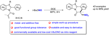 Graphical abstract: Metal- and additive-free radical-triggered nitration/cyclization to construct indolo[2,1-α]isoquinoline and benzimidazo[2,1-a]isoquinolin-6(5H)-one derivatives using t-BuONO as nitro reagents