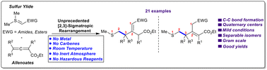 Graphical abstract: Transition metal-free [2,3]-sigmatropic rearrangement in the reaction of sulfur ylides with allenoates