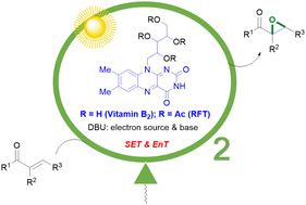 Graphical abstract: Visible-light-induced aerobic epoxidation with vitamin B2-based photocatalyst