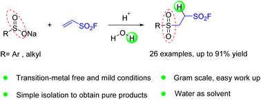 Graphical abstract: Green and efficient synthesis of pure β-sulfonyl aliphatic sulfonyl fluorides through simple filtration in aqueous media