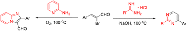 Graphical abstract: Annulation of α-bromocinnamaldehydes to access 3-formyl-imidazo[1,2-α]pyridines and pyrimidines under transition metal-free conditions