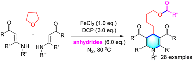 Graphical abstract: Fe-mediated oxidative cascade [1 + 2 + 3]-cyclization/esterification reaction: synthesis of 4-alkylated 1,4-dihydropyridines