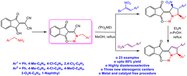 Graphical abstract: Synthesis of pyrrolidin-2-ylidenes and pyrrol-2-ylidenes via 1,3-dipolar cycloaddition of H-bond-assisted azomethine ylides to nitrostyrenes