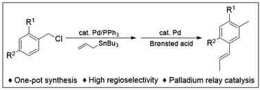 Graphical abstract: One-pot synthesis of multisubstituted propenylbenzenes from benzyl chlorides through relay catalysis of palladium