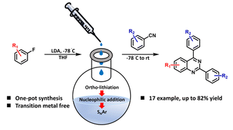 Graphical abstract: ortho-Lithiation driven one-pot synthesis of quinazolines via [2 + 2 + 2] cascade annulation of halofluorobenzenes with nitriles
