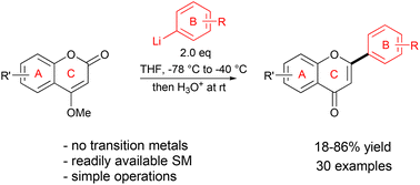 Graphical abstract: Synthesis of flavones via the Stork–Danheiser reaction