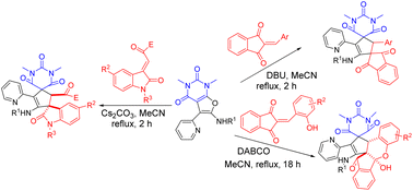 Graphical abstract: Tandem ring-opening and formal [3 + 2] cycloaddition of furo[2,3-d]pyrimidine-2,4-diones