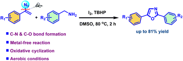 Graphical abstract: I2/TBHP-mediated oxidative cascade cyclization of vinyl azide and benzylamine to construct 2,5-disubstituted oxazoles