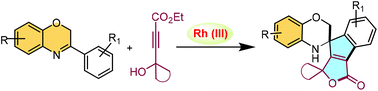 Graphical abstract: Rh(iii)-catalyzed [3 + 2] spiroannulation of 2,3-dihydro-1,4-benzoxazines with 4-hydroxy-2-alkynoates through ortho-C–H bond functionalization