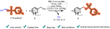 Graphical abstract: Metal-free synthesis of N-sulfonyl imines from benzyl alcohol derivatives and iminoiodinanes via mechanochemistry