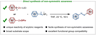 Graphical abstract: Organozincs for versatile synthesis of non-symmetric azoarenes