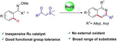 Graphical abstract: Ru-catalyzed C–H activation/cyclization of oximes with sulfoxonium ylides to access isoquinolines