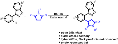 Graphical abstract: Rhodium(iii)-catalysed redox neutral alkylation of 3-arylbenzo[d]isoxazoles: easy access to substituted succinimides