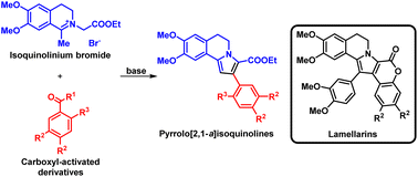 Graphical abstract: Total synthesis of lamellarin G trimethyl ether through enaminone cyclocondensation