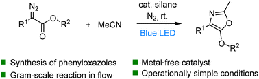 Graphical abstract: Visible light-induced synthesis of polysubstituted oxazoles from diazo compounds