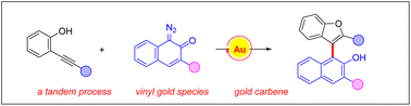 Graphical abstract: Gold-catalyzed tandem reaction of o-alkynylphenols with diazo compounds: access to 2,3-disubstituted benzofurans
