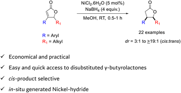 Graphical abstract: Expeditious access to cis-β-aryl, γ-alkyl disubstituted (±)-γ-butyrolactones via nickel-hydride catalysis