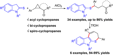 Graphical abstract: AlCl3-mediated ring-opening reactions of indoline-2-thiones with acyl cyclopropanes, bi-cyclopropanes and spirocyclic cyclopropanes