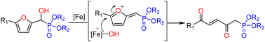 Graphical abstract: Furan ring opening reaction for the synthesis of 2,5-dicarbonyl-3-ene-phosphates