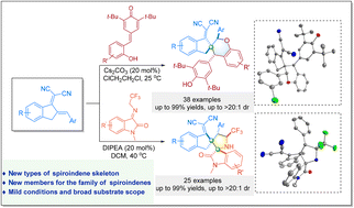 Graphical abstract: Regio- and diastereoselective synthesis of diverse spirocyclic indenes by cyclization with indene-dienes as two carbon building blocks